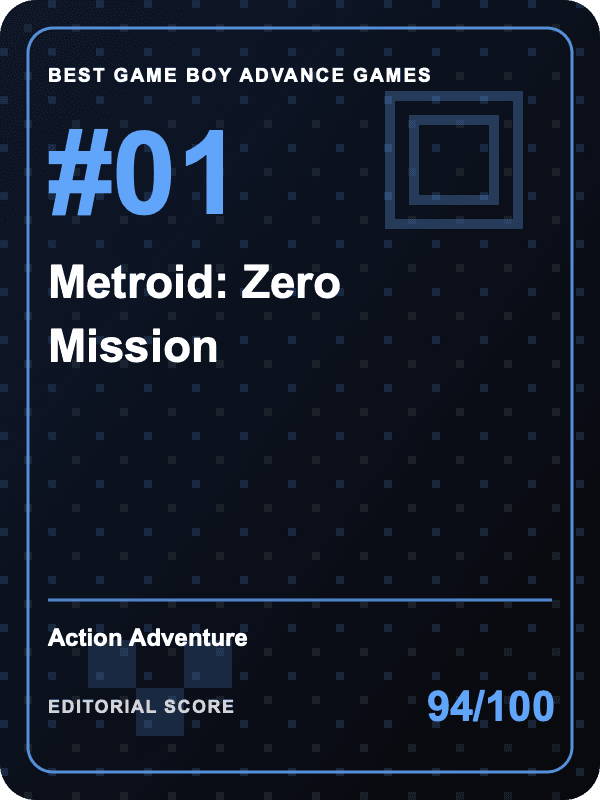 Original editorial title card for Metroid: Zero Mission