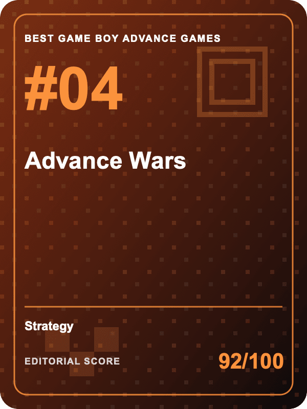Original editorial title card for Advance Wars