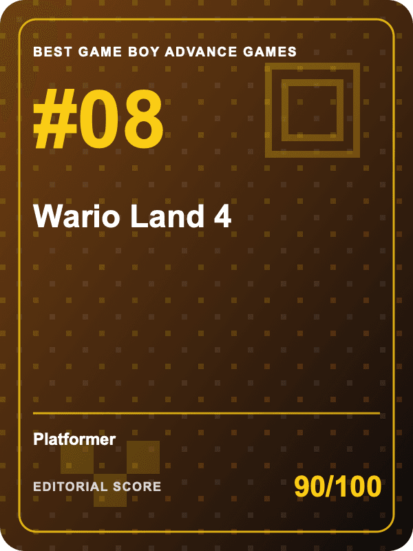 Original editorial title card for Wario Land 4