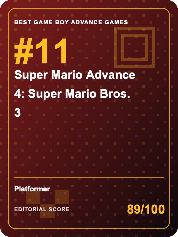 Original editorial title card for Super Mario Advance 4: Super Mario Bros. 3