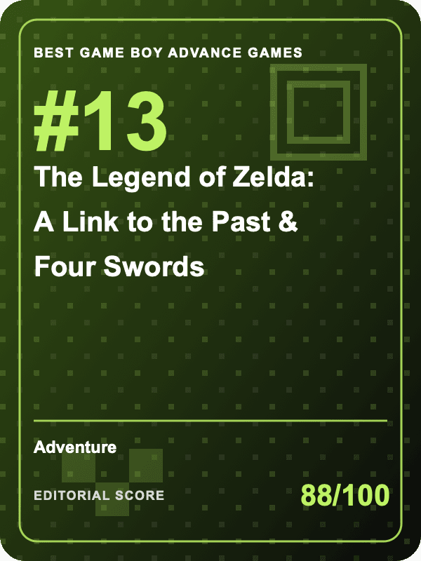 Original editorial title card for The Legend of Zelda: A Link to the Past & Four Swords